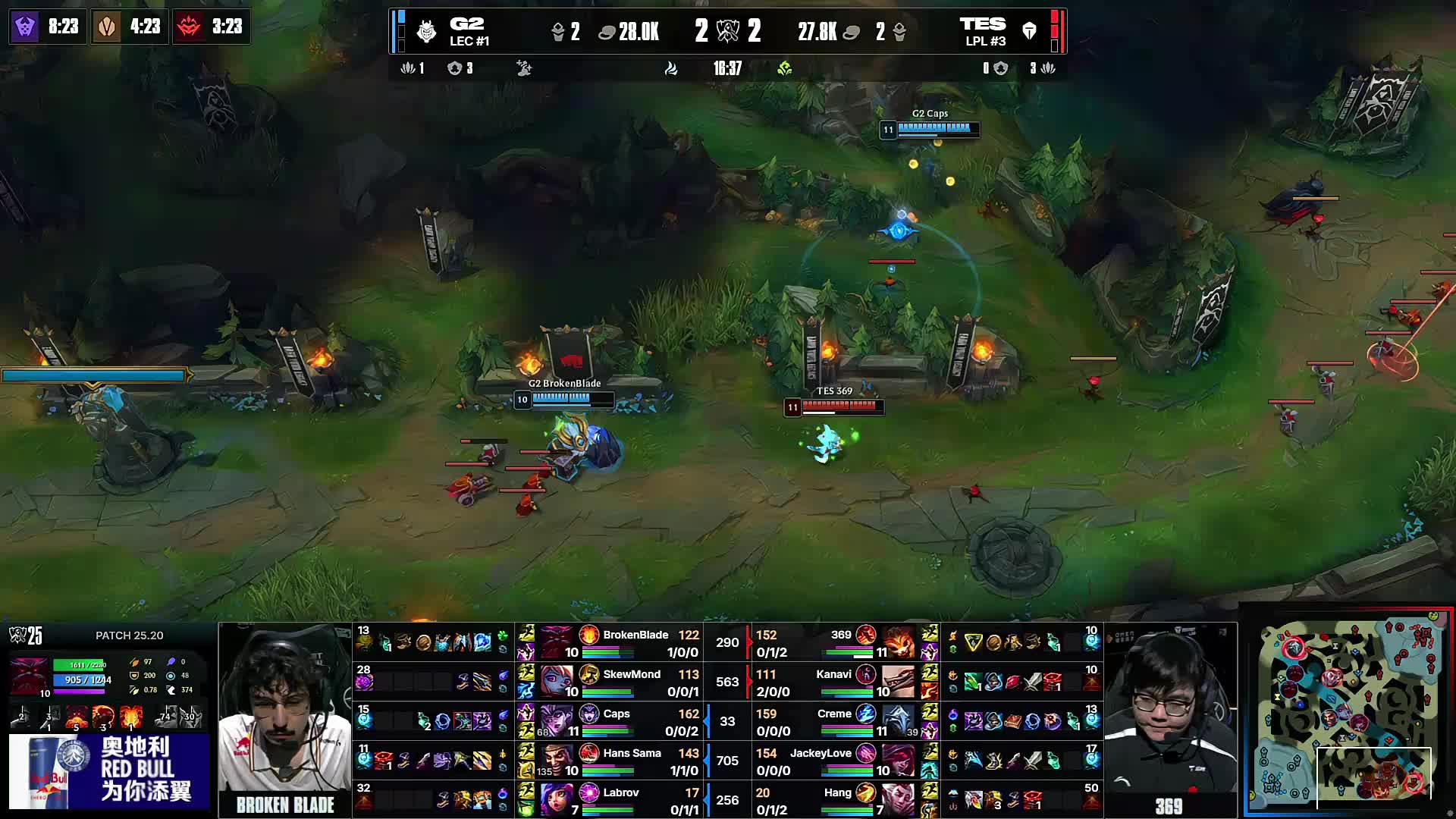 其核心仍是 其核心仍是