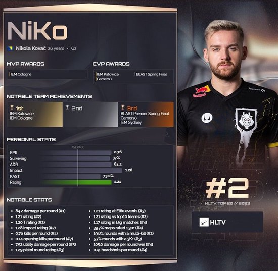 相互协同 相互协同