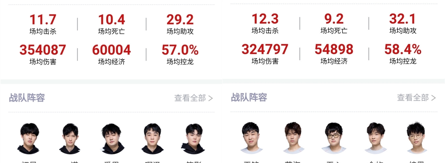 维护 维护