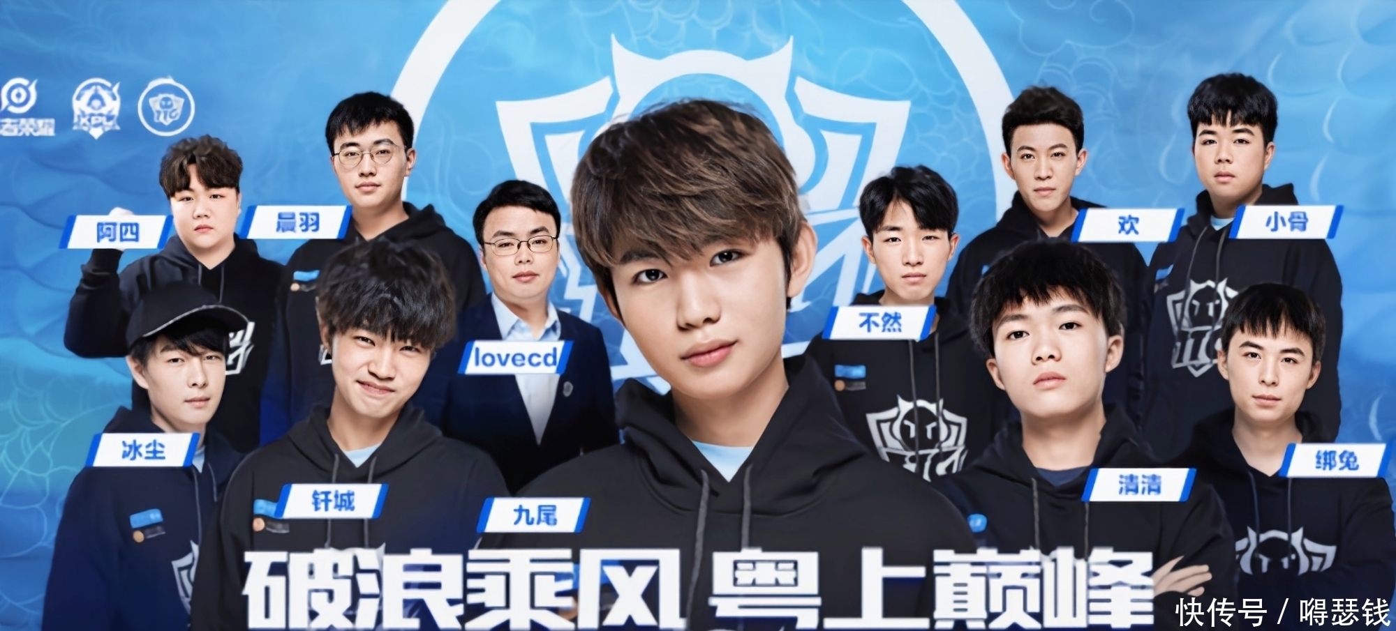 数据表现