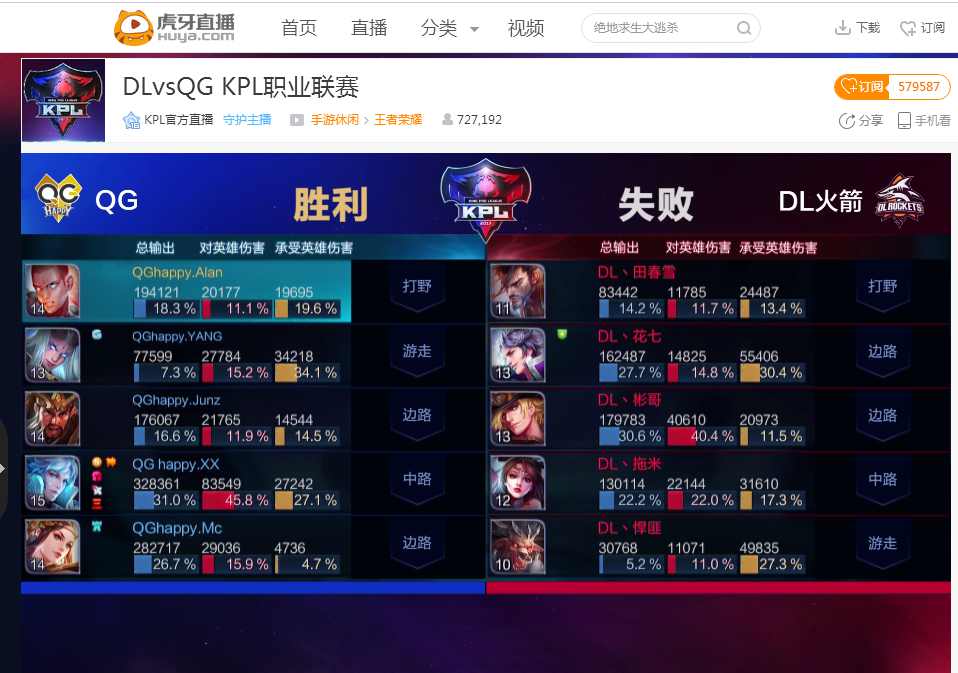 发讨论时 发讨论时